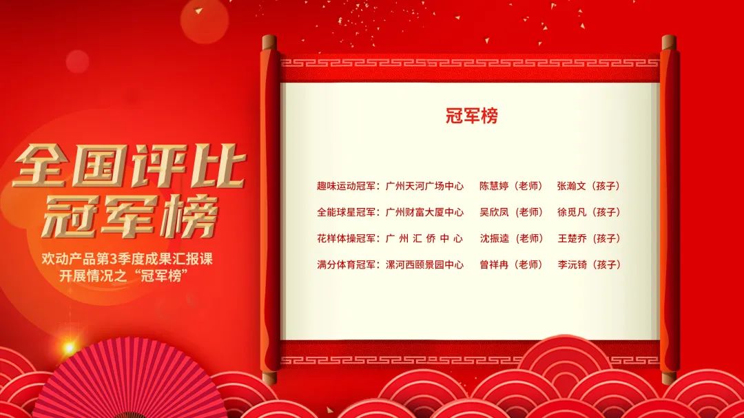 冠军学员前来报到，荣耀之路等你见证！